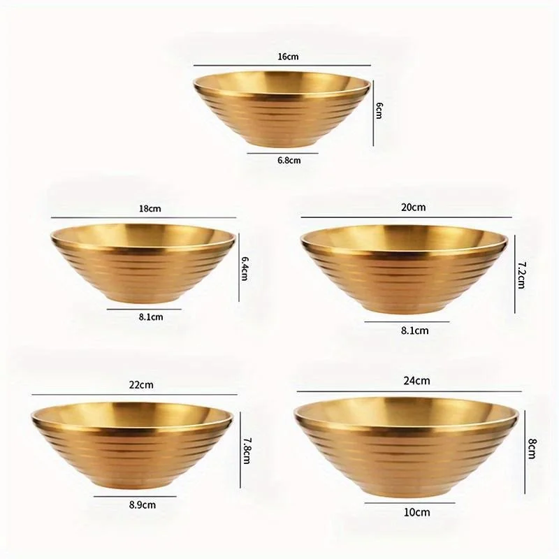 Stainless Steel Ramen Bowl Ric - đánh giá và giá Dim Sum Basket